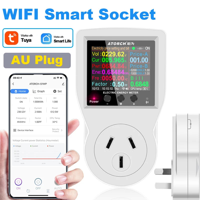 16A Tuya WIFI Smart Socket AC220V 110V Digital Wattmeter EU Plug Electricity consumption Power KWH US AU FR Power Energy Meter Leedoar
