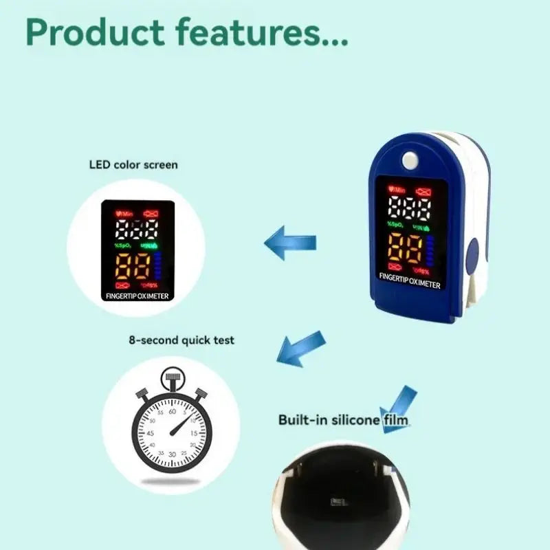 2-in-1 Household Infrared Forehead Temperature Gun Electronic Thermometer Accurate Finger Clip Type Pulse Oximetry Oximeter Leedoar