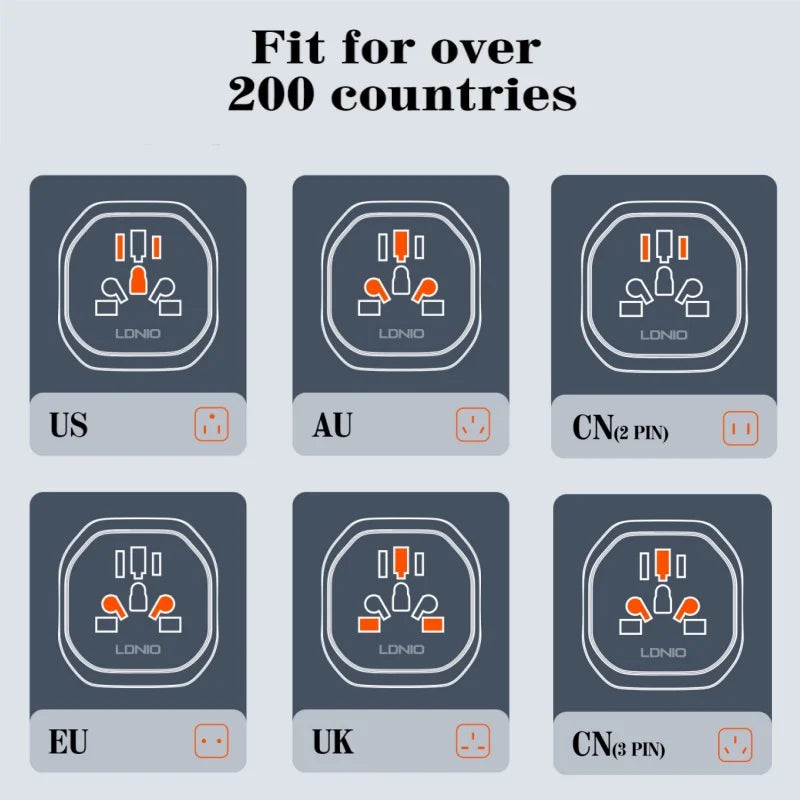 LDNIO Universal Travel Adapter EU Kr Plug Adaptor To Universal European To American Plug 48mm Converter For Travel Accessories Leedoar