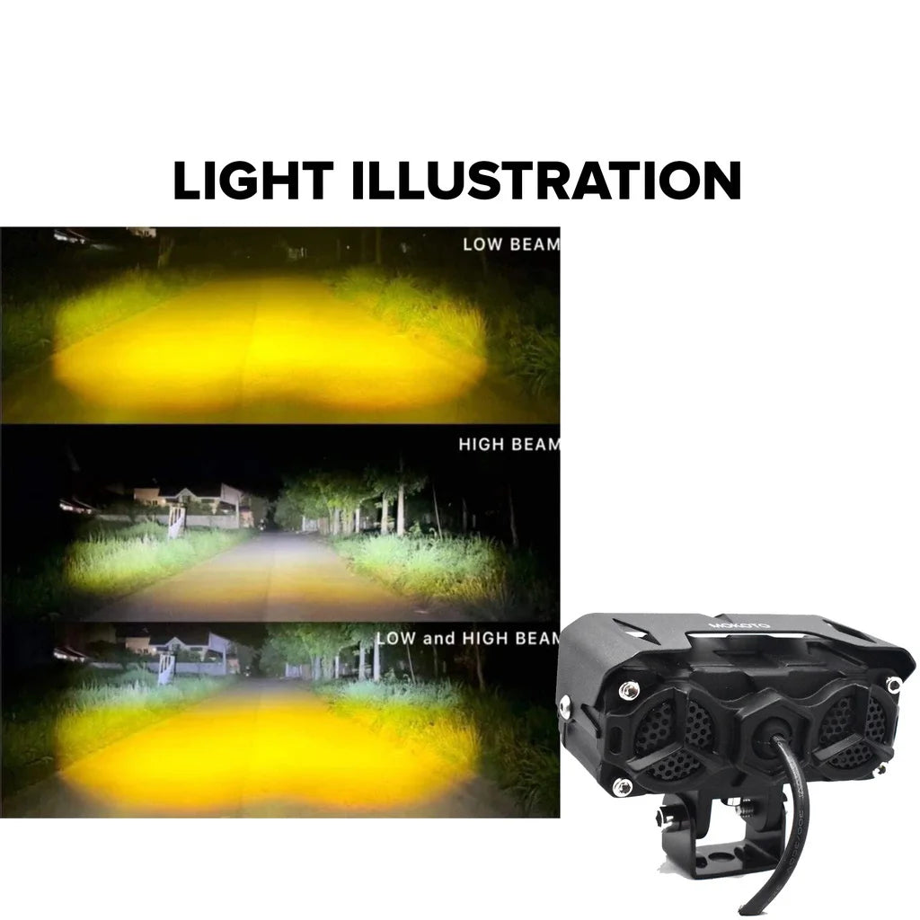 Motorcycle LED Spotlight Dual Color Hi/Low Beam Fog Lamps for Car Trucks SUV UTV 12V 24VMini Lens Headlight Driving Light Leedoar