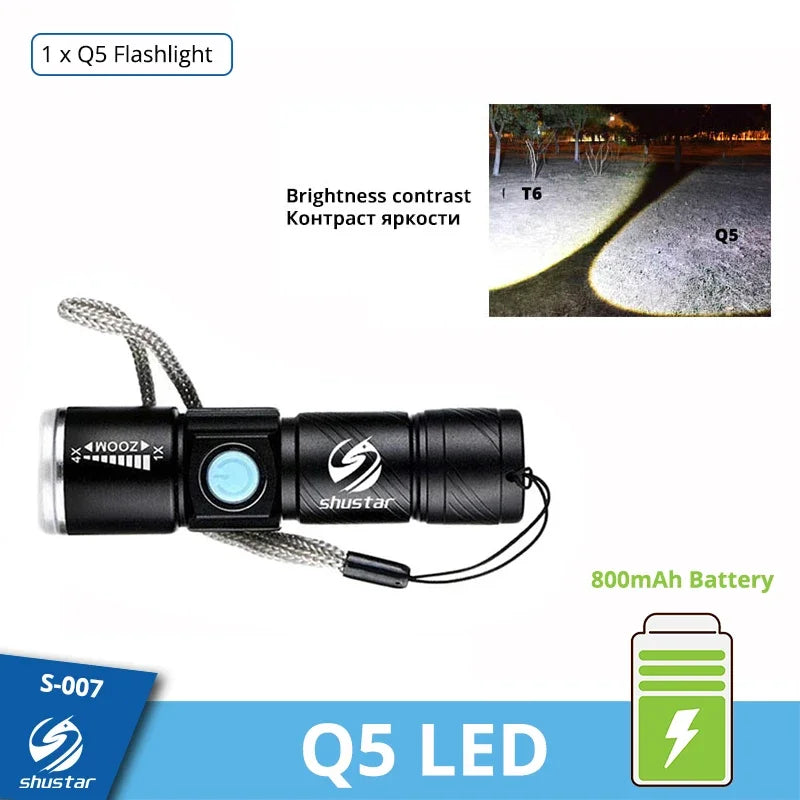 Powerful LED Flashlight With Tail USB Charging Head Zoomable waterproof Torch Portable light 3 Lighting modes Built-in battery Leedoar