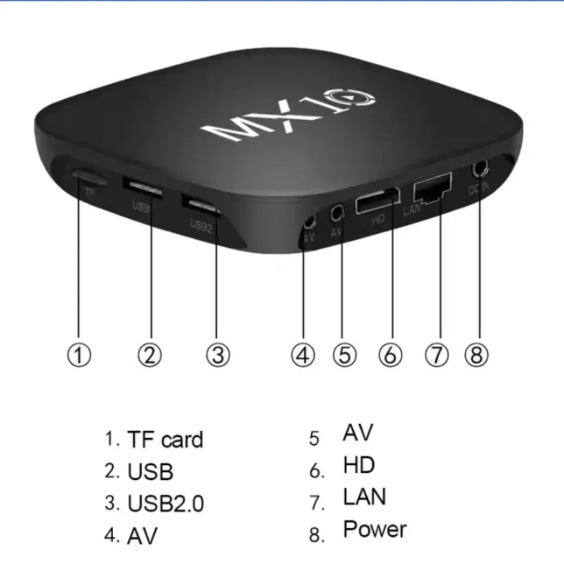 New Android Tv Box 1GB 8GB Mini Mx10 Smart Tvbox 2 4g Wifi RK3228 Quad Core Set Top Box 4K Smart TV BOX Dual Band WIFI Leedoar