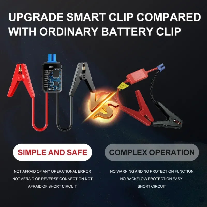 BUVAYE Car Jump Starter with Air Pump 4 in 1 Power Bank Air Compressor Cars Battery Starters Auto Tyre Inflator with EVA Bag Leedoar