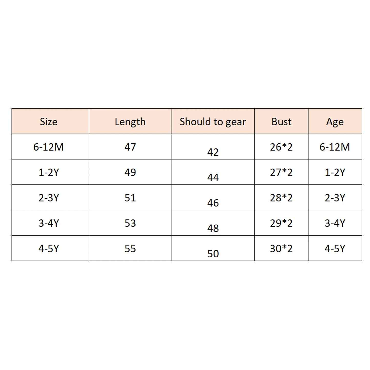 Toddler Baby Boys Swimsuit Short Sleeve Bathing Suit Rash Guard Kid Swimwear Beach Wear Leedoar