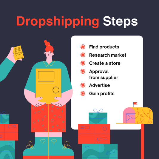 dropshipping beginner guide