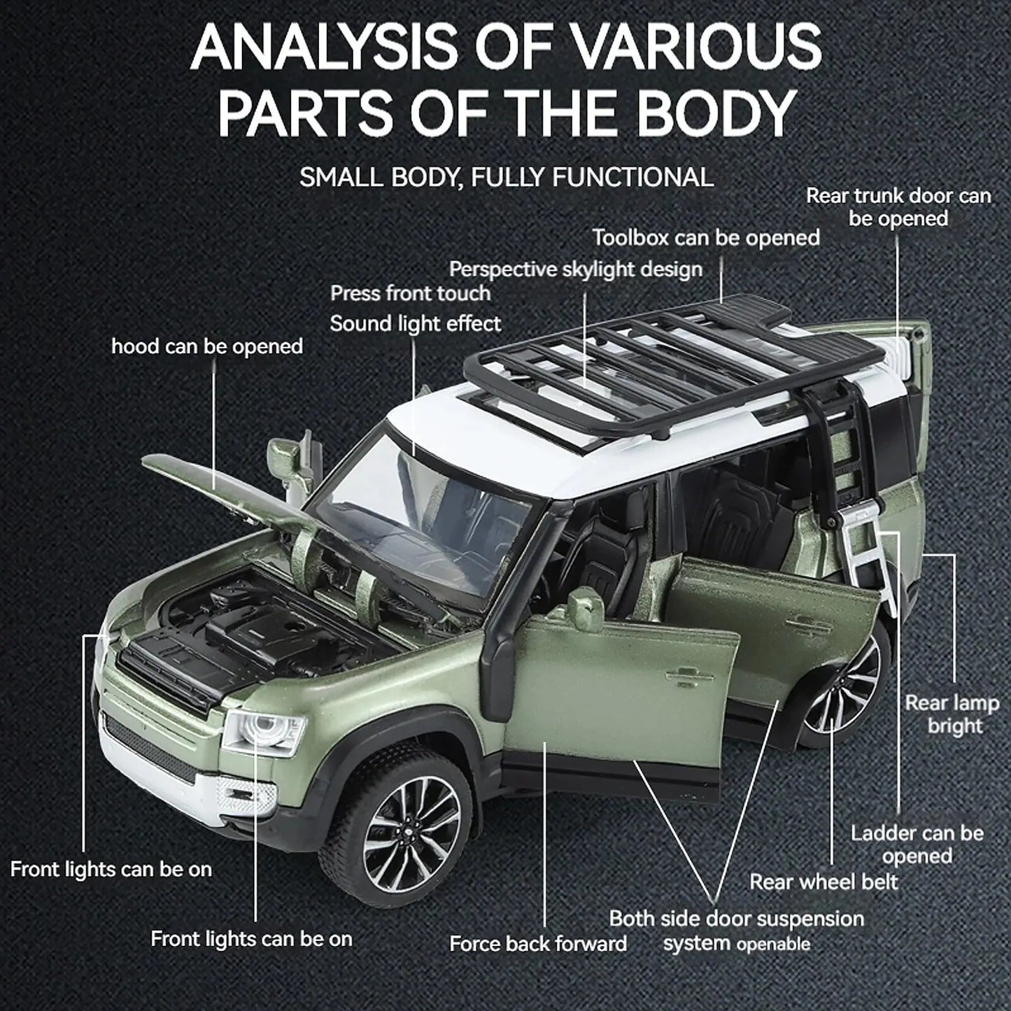 1/32 Diecast Model Car Pullback Vehicle Toy Collection for Land Rover New Defender 110, Gift, with Sound and Light Leedoar