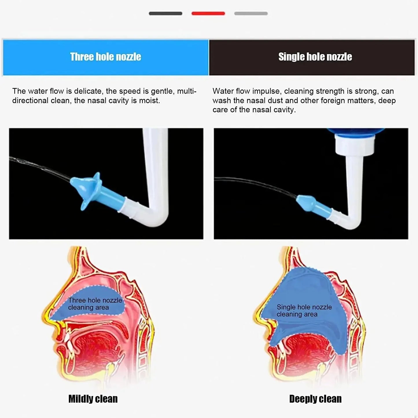 1 peça frasco de lavagem nasal 300ml adulto e crianças cavidade nasal e frasco de lavagem nasal fisiológico salino rinite manual 