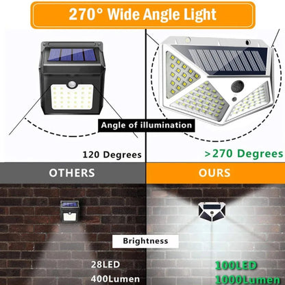 Lámpara de pared solar con 100 LED, luz de pared con sensor de movimiento luminoso en todos los lados, inducción humana, para patio, impermeable, IP65, para exteriores 