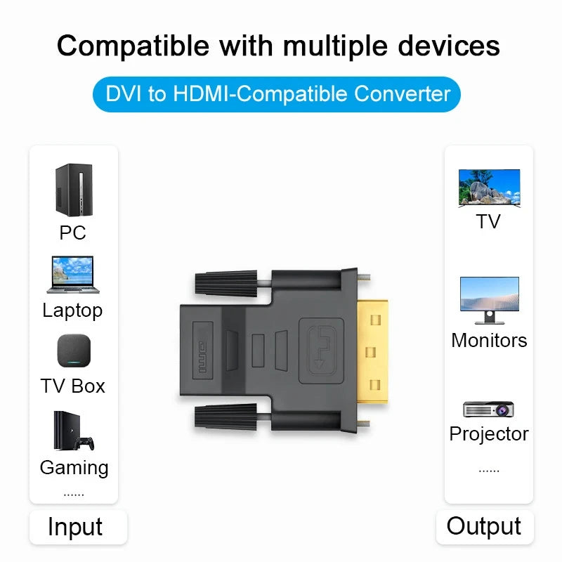 1080P DVI to HDMI-Compatible Cable Adapter DVI Male to Female Bi-directional Connector Converter for PS3 Projector Laptop TV Box Leedoar