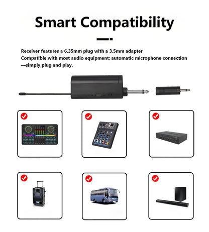 LEEDOAR HT-88 Rechargeable Dual-Channel Wireless Microphone System Dynamic Mic for Home Karaoke, Outdoor Singing, and Live Streaming