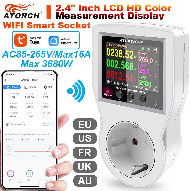 16A Tuya WIFI Smart Socket AC220V 110V Digital Wattmeter EU Plug  Electricity consumption Power KWH US AU FR Power Energy Meter Leedoar