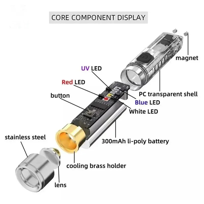 1PC Mini Lanterna de Chaveiro Recarregável com 10 Modos e Base Magnética - Ideal para Camping e Atividades ao Ar Livre 