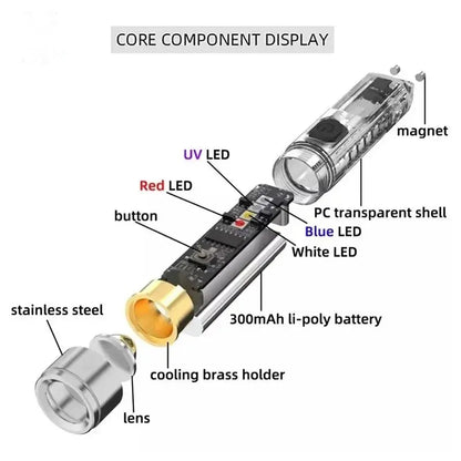 1PC Mini Lanterna de Chaveiro Recarregável com 10 Modos e Base Magnética - Ideal para Camping e Atividades ao Ar Livre 