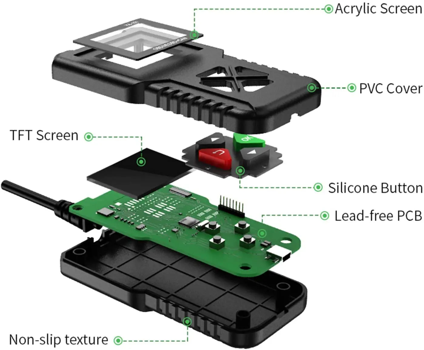 1PC YA101 OBD2 Instrumento de diagnóstico Multi idioma Tarjeta de lectura de código de falla del motor del automóvil Instrumento de diagnóstico Detector OBD 