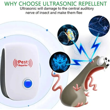 1PCS Ultrasonic Pest Repeller - Effective Indoor Pest Control For Home, Kitchen, Office, Hotel, And Warehouse - Mosquito And Rat Leedoar