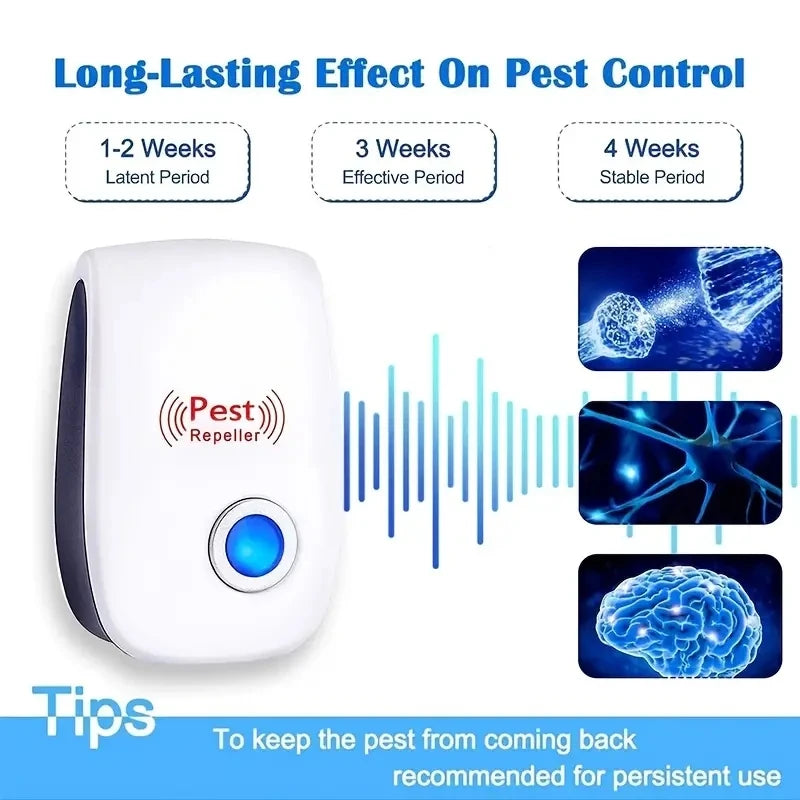 1PCS Ultrasonic Pest Repeller - Effective Indoor Pest Control For Home, Kitchen, Office, Hotel, And Warehouse - Mosquito And Rat Leedoar