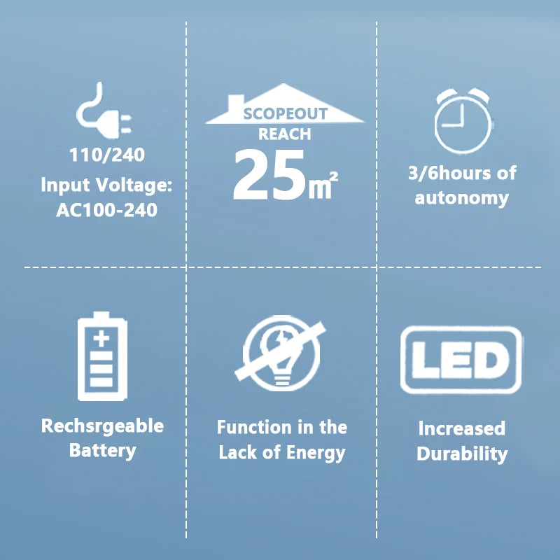 2 Modos Regulável 30LED Lâmpada de Emergência Recarregável Luzes de Reparo Noturno Ao Ar Livre Lanterna de Acampamento Portátil para Uso em Caso de Queda de Energia