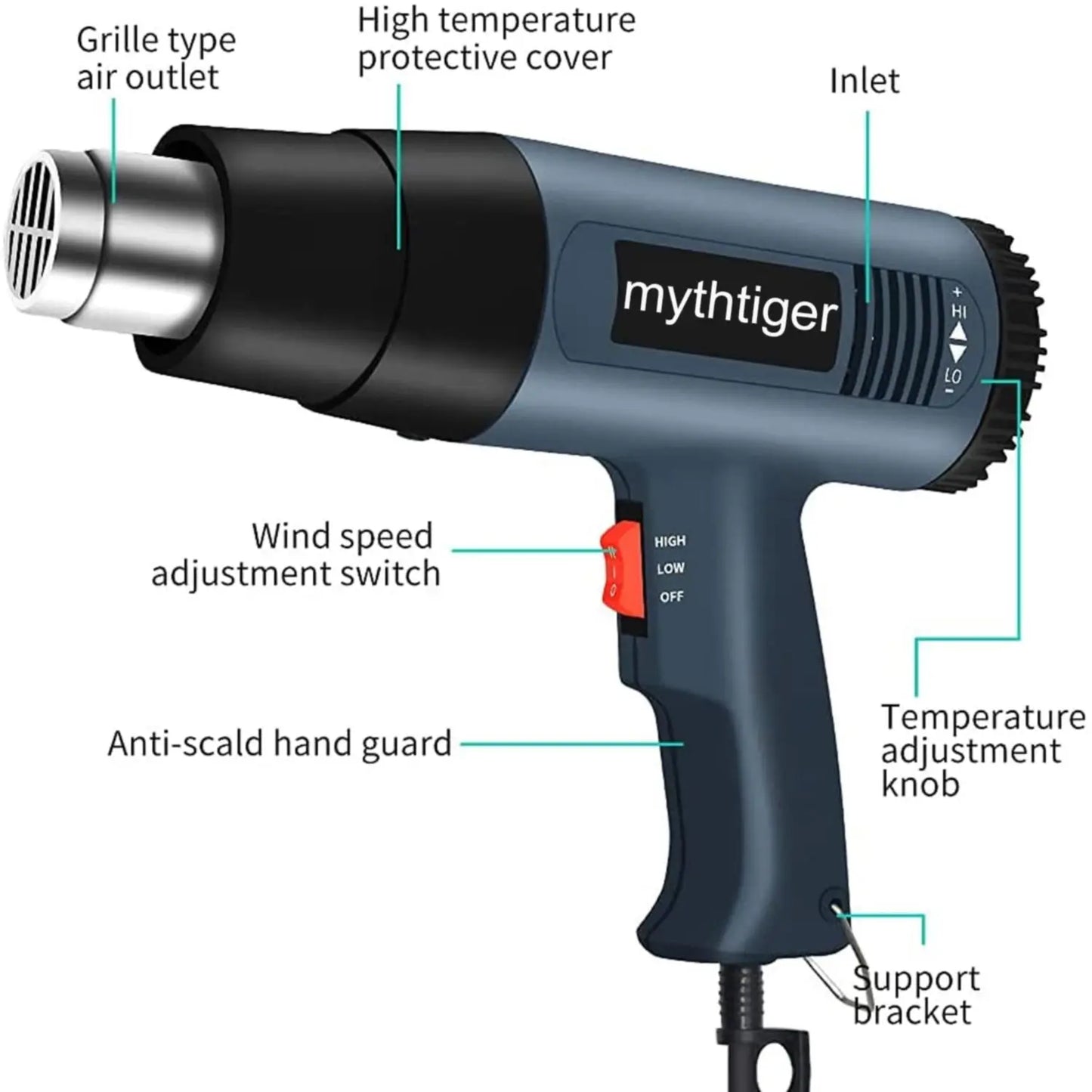 2000W Heat Gun Professional Hot Air Gun Adjustable Temperature 60-600 D 4 Nozzles for DIY Stripping Paint Shrinking PVC and Home