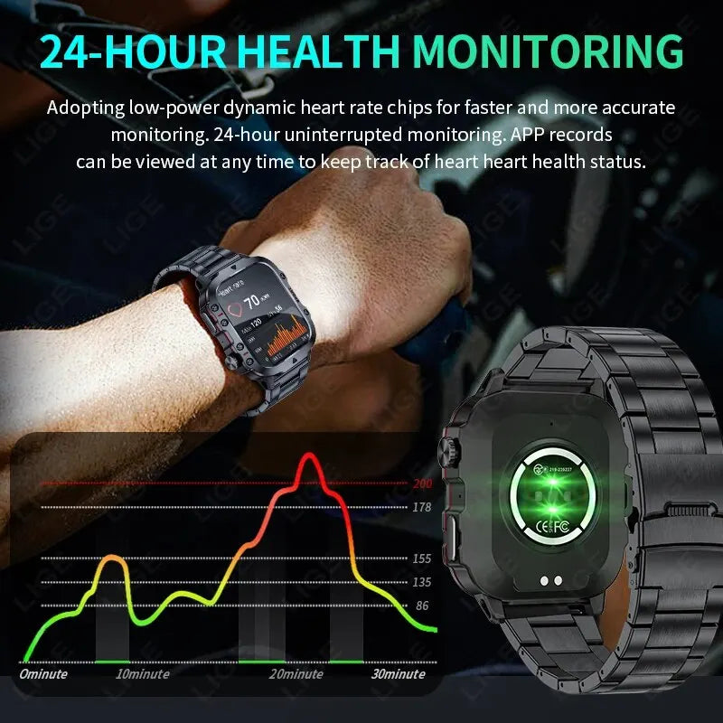 2024 Novo para Xiaomi Militar Smart Watch Homens IP68 5ATM Esportes ao ar livre Fitness Tracker 24H Monitor de saúde 1,96 polegadas Smartwatches 