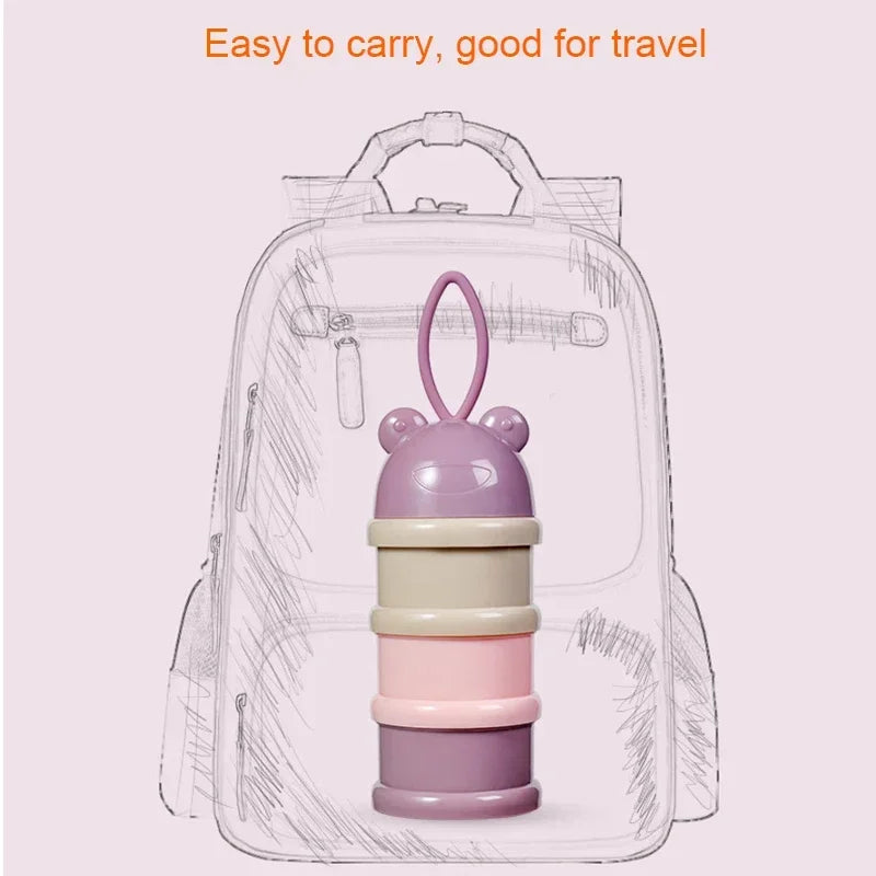 3-Layer Cartoon Baby Formula Milk Storage Container for Portable Travel - Essential Cereal Powder Dispenser Leedoar