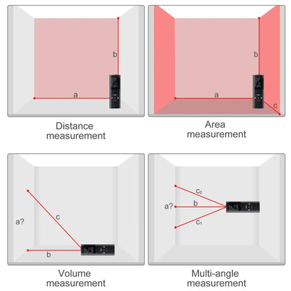 60M/40M Mini Smart Laser Distance Meter Measure Infrared Rangefinder USB Rechargeable Portable Handheld Laser Range Finder Tools