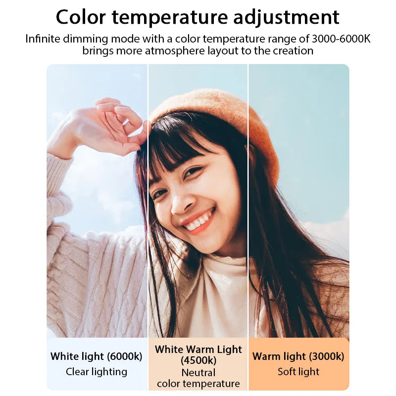 8 inch Photography Lighting Dimmable Panel Fill Lamp LED Video Light Photo Studio Selfie Light Live Stream Lamp 4 Color Lighting Leedoar