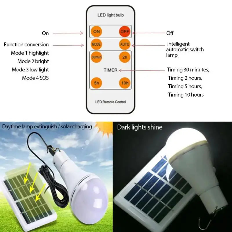 Luzes de emergência para acampamento ao ar livre movidas a energia solar de 9/7 W com painel de 1 W, equipamento de acampamento para caminhadas e trekking 