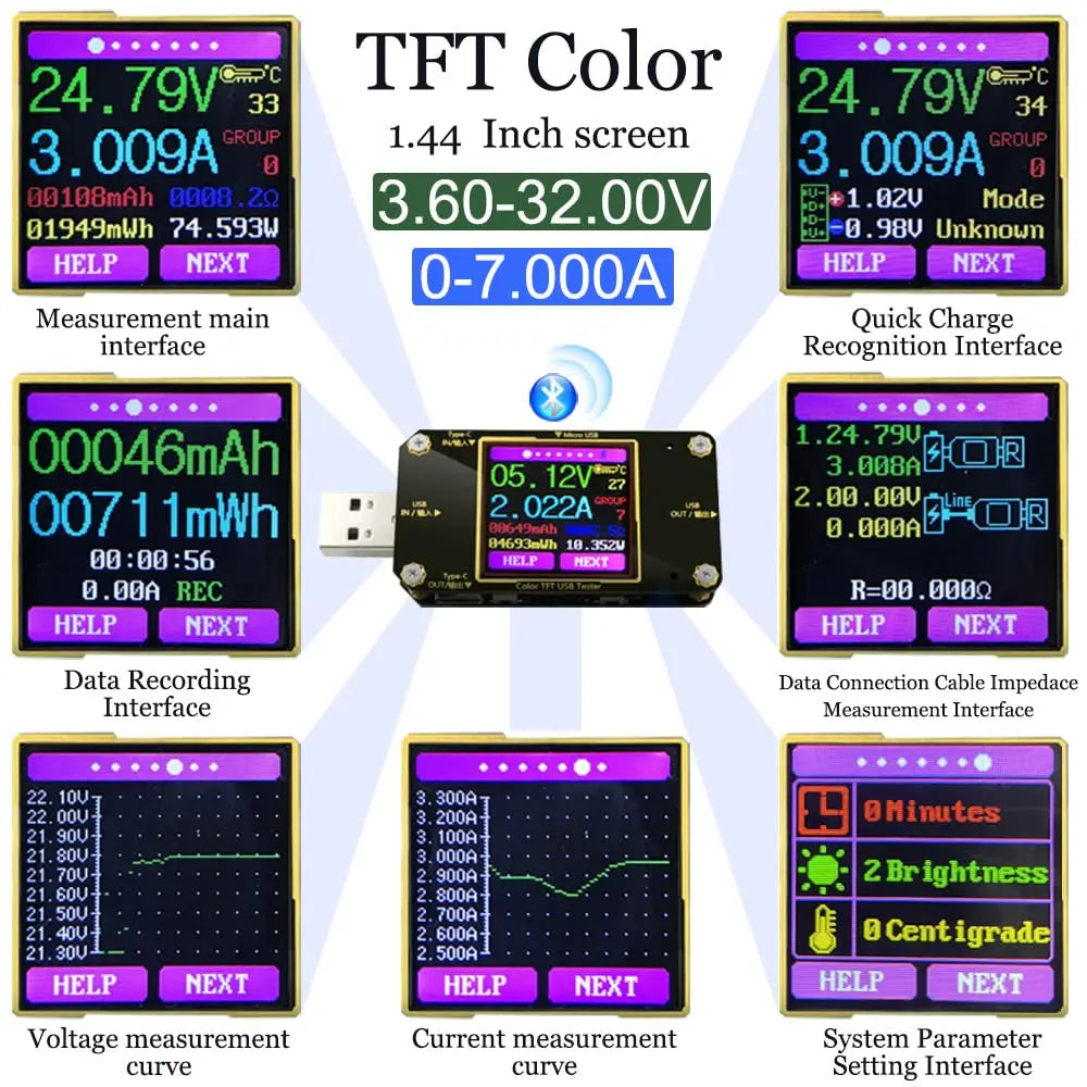 A3 Power Meter Tester Type-C Current and Voltage Monitor USB Safety Tester PD Battery Capacity Digital Color LCD Display Meter