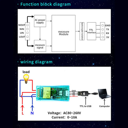 AC 80-260V 10A 100A Digital Multifunction Meter Watt Power Volt Amp Current Test Module PZEM-004T For Arduino TTL COM2\COM3\COM4 Leedoar