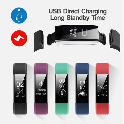 115 PLUS Smart Band Bluetooth Fitness Tracker