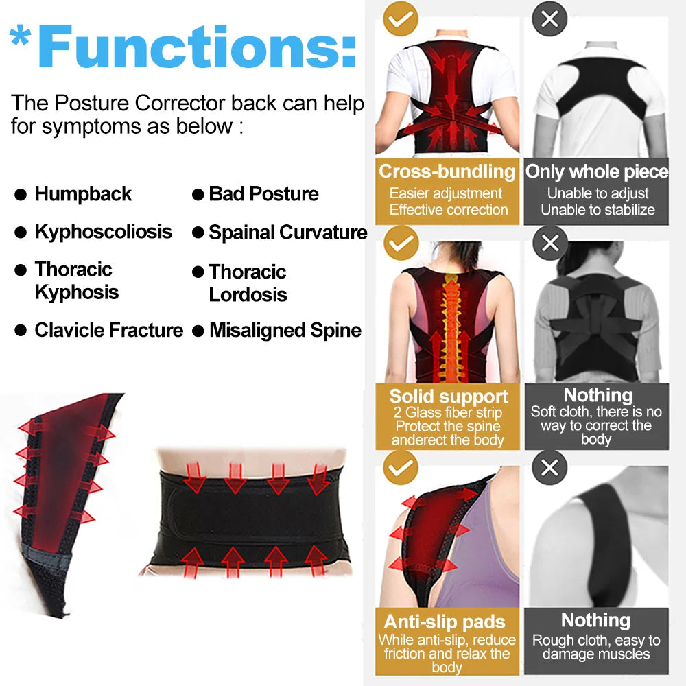 Cinturón corrector de postura ajustable para espalda y hombros, soporte para clavícula y columna vertebral, remodela tu cuerpo, alivia el dolor de espalda superior e inferior 