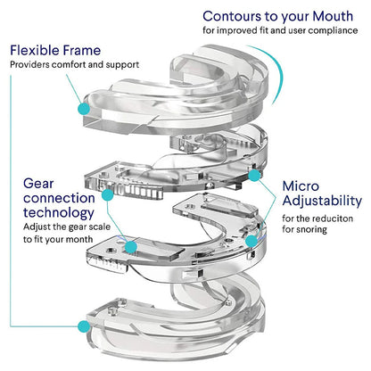 Anti Snoring Mouth Guard Treat Night Teeth Bruxism Device Adjustable Sleep Better Breath Improve Sleep Quality Apnea Mouthpiece Leedoar