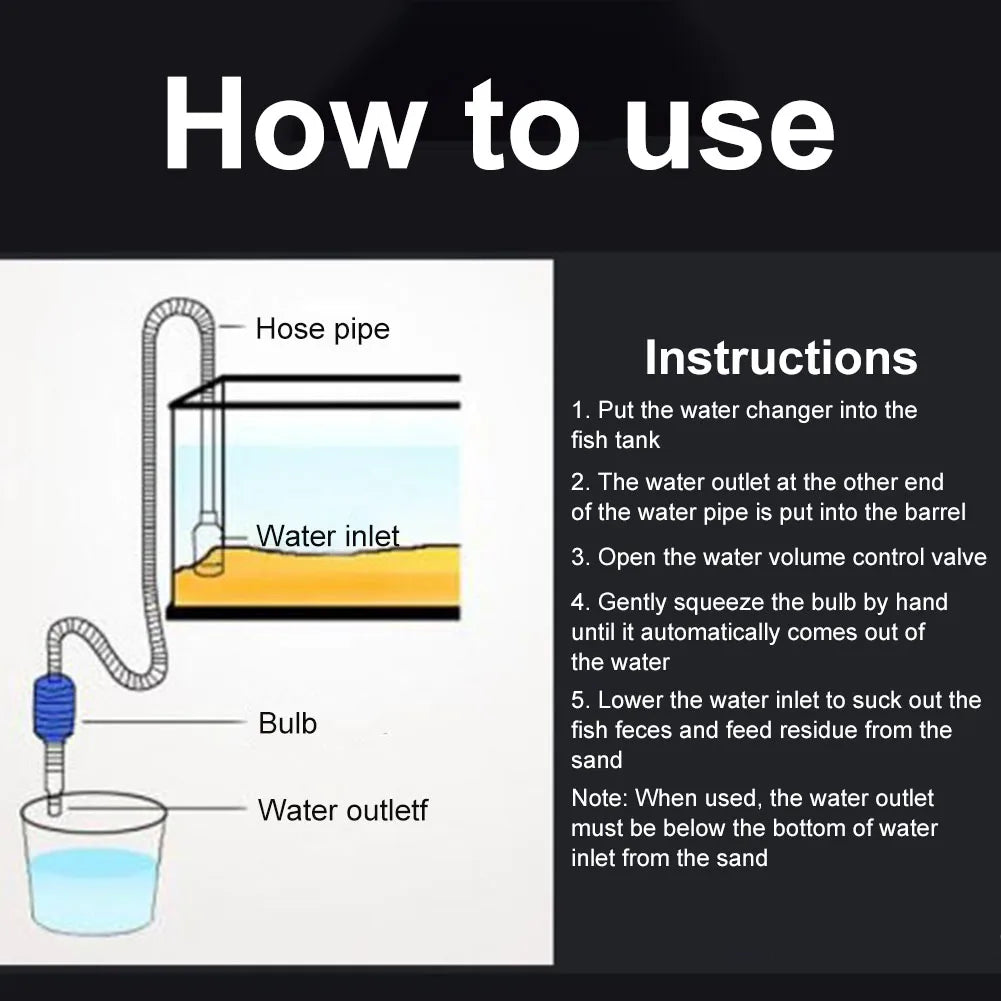 Aquarium Siphon Fish Tank Syphon Vacuum Gravel Water Filter Cleaner Siphon Pump Manual Cleaner ChangerSafe Vacuum Leedoar