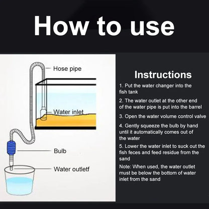 Aquarium Siphon Fish Tank Syphon Vacuum Gravel Water Filter Cleaner Siphon Pump Manual Cleaner ChangerSafe Vacuum Leedoar