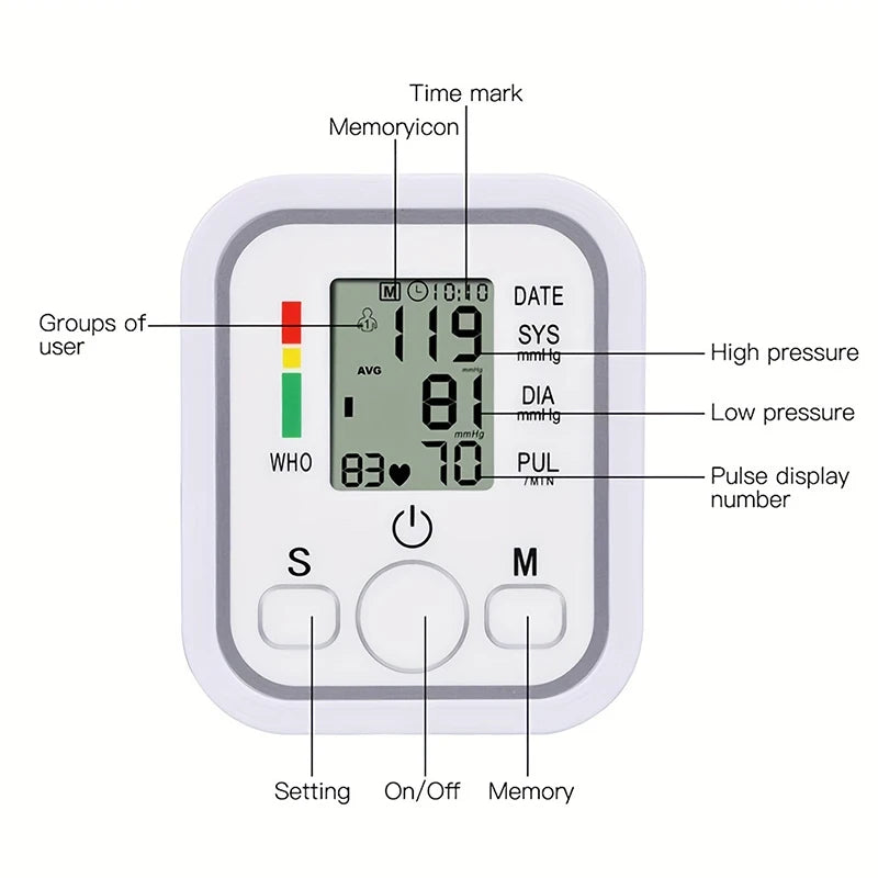 Blood Pressure Monitor Upper Arm Automatic Tonometer Digital Blood Pressure Meter BP Medical Sphygmomanometer Pulse Heart Rate Leedoar