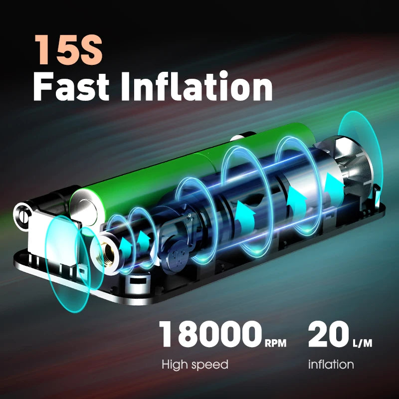 CARSUN Rechargeable Air Pump Tire Inflator Portable Compressor Digital Cordless Car Tyre Inflator For Bicycle Balls Leedoar