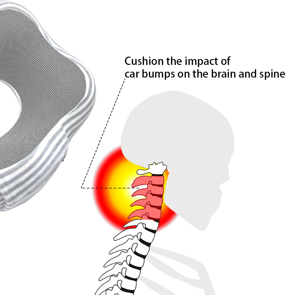 Almofadas de carro Espuma de memória Suporte de pescoço macio Almofada de viagem Almofada de apoio de pescoço em forma de U Almofada cervical Interior Acessórios para automóveis 