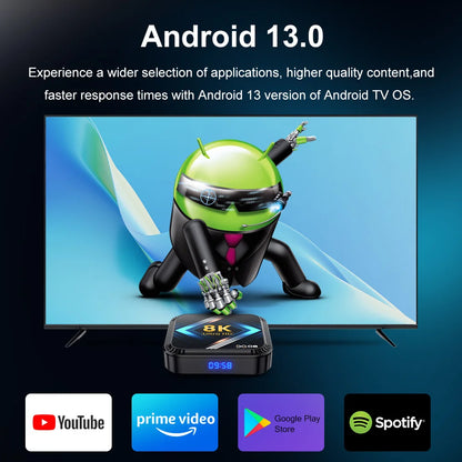 DQ08 RK3528 Smart TV Box Android 13 Quad Core Cortex A53 Support 8K Video 4K@60fps HDR10+ 2.4&5G Dual WifiBT4.0 Google Voice Leedoar