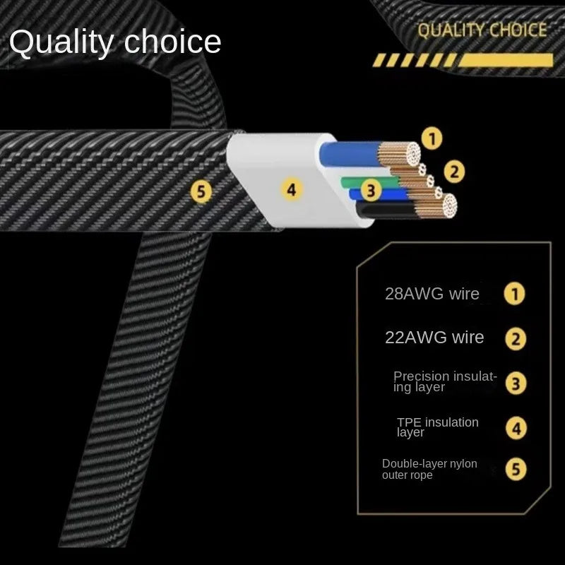 Data Cable Four in One Super Fast Charging PD27W Charging Dual Type-c65W Fast Charging Cable Multifunctional Leedoar