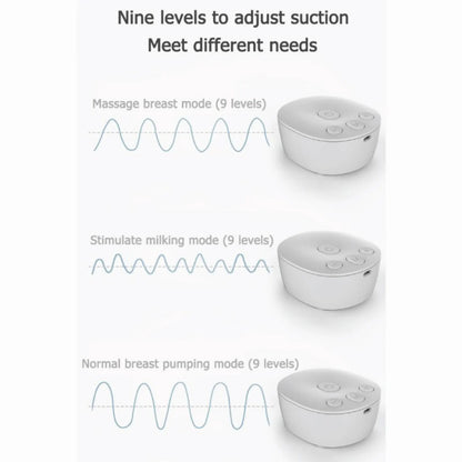 Double Electric Breast Pump USB Electric Breast Pump With Baby Milk Bottle Cold Heat Pad BPA Free Powerful Breast Pumps Leedoar