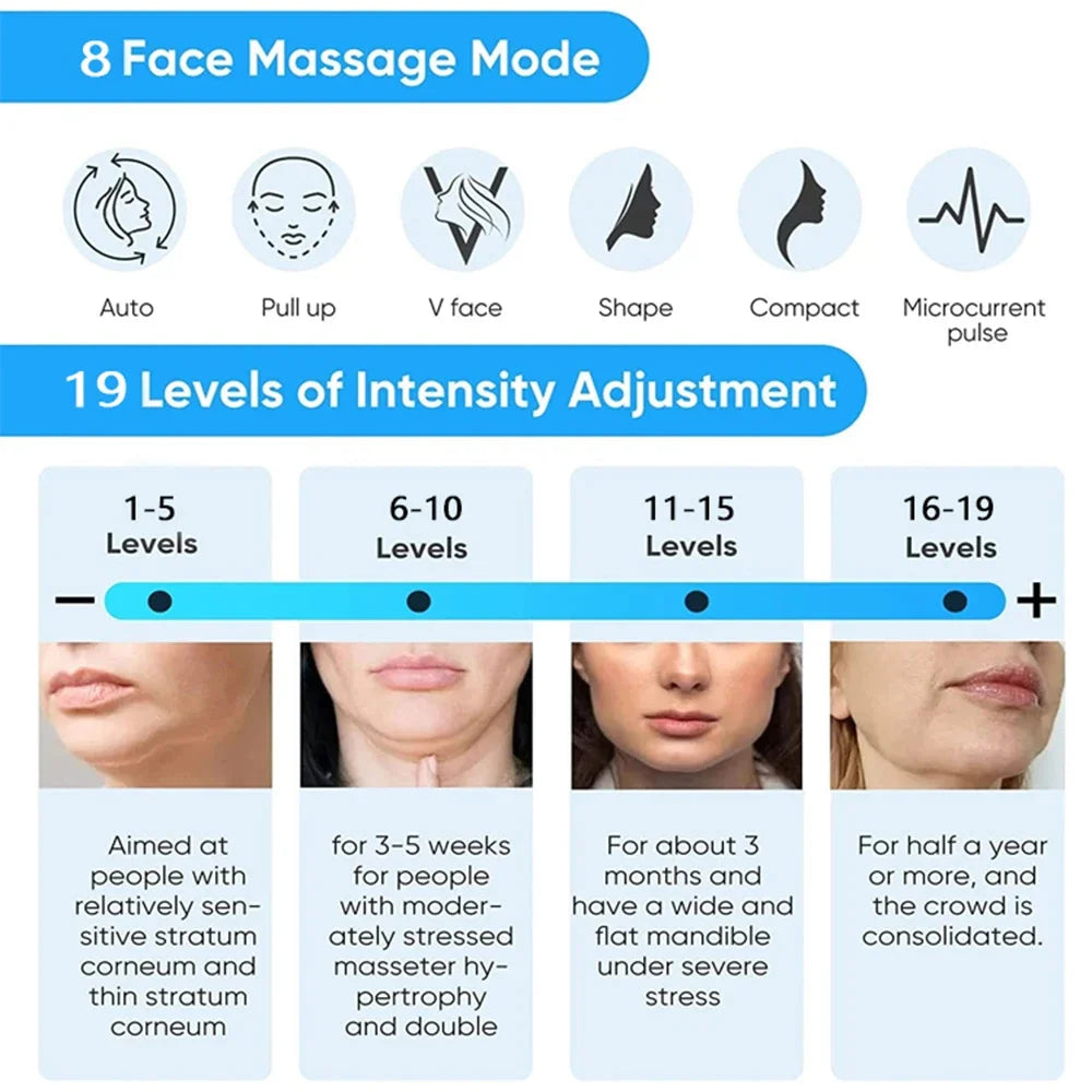 EMS Face Lifting Massage Microcurrent Face For Face Anti Wrinkle Skin Tighten Beauty Health Face Massage Leedoar