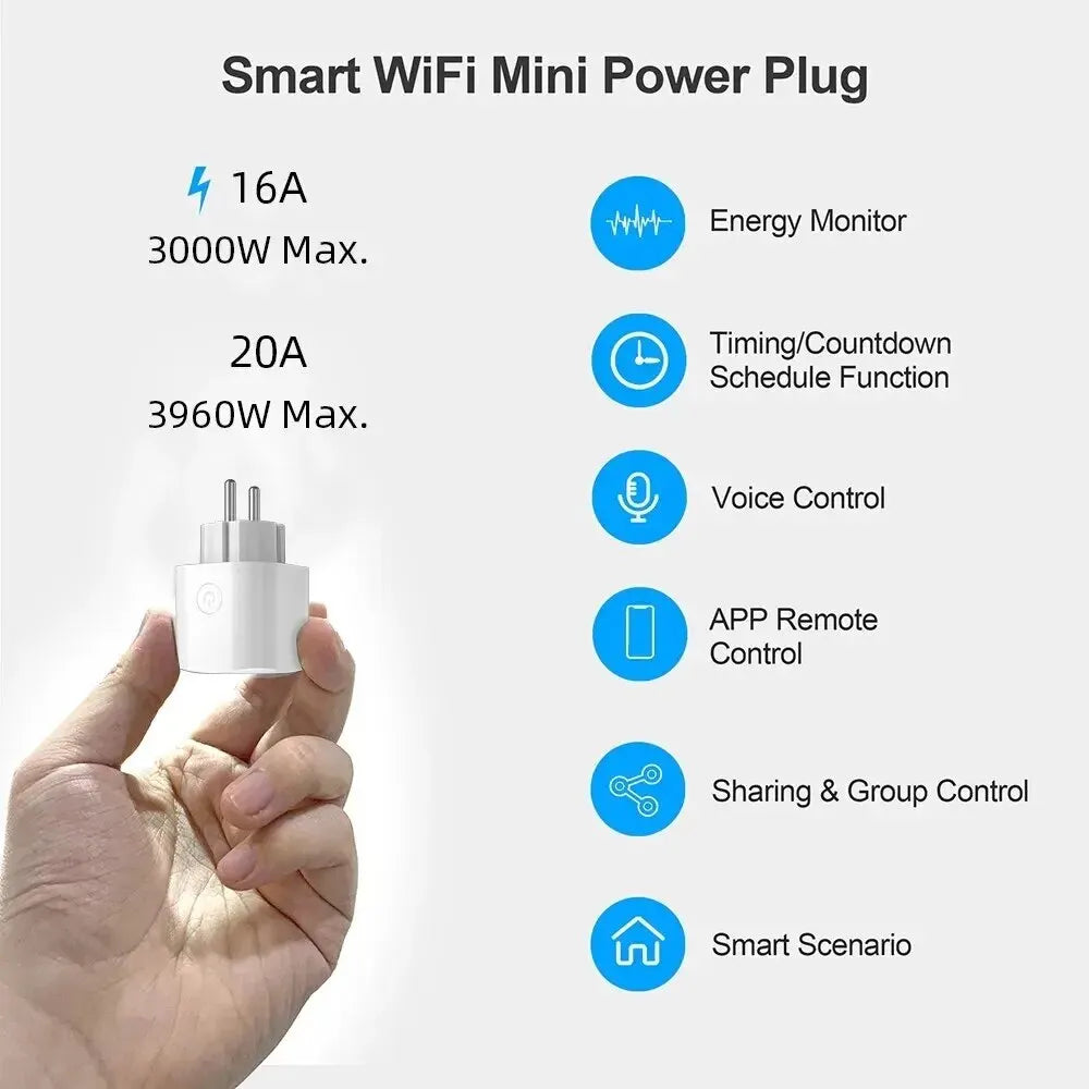 EWeLink EU Smart Socket WiFi Smart Plug With Power Monitoring Timing Voice Control Yandex Alice Маруся Alexa Google Assita Leedoar