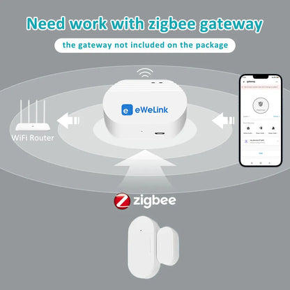 Ewelink ZigBee Door Window Sensor Entry Sensor Security Burglar Door Sensor Alarm Smart Life Magnetic Door Sensor Alexa Google Leedoar