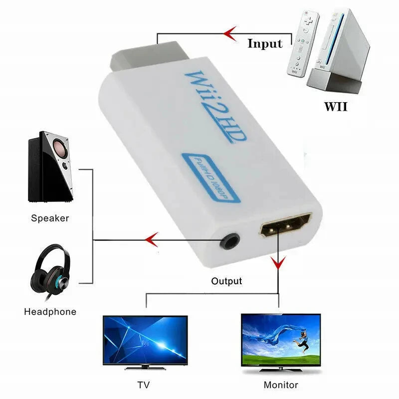 Full HD 1080P Wii To HDMI-compatible Adapter Converter 3.5mm Audio For PC HDTV Monitor Wii2 To HDMI-compatible Converter Adapter Leedoar