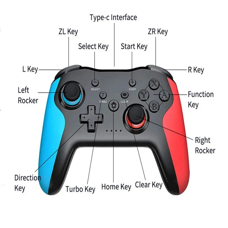 Controlador inalámbrico GAMINJA MG25Z con Bluetooth para Nintendo Switch, PS3, PC, joystick con doble vibración y sin retrasos 