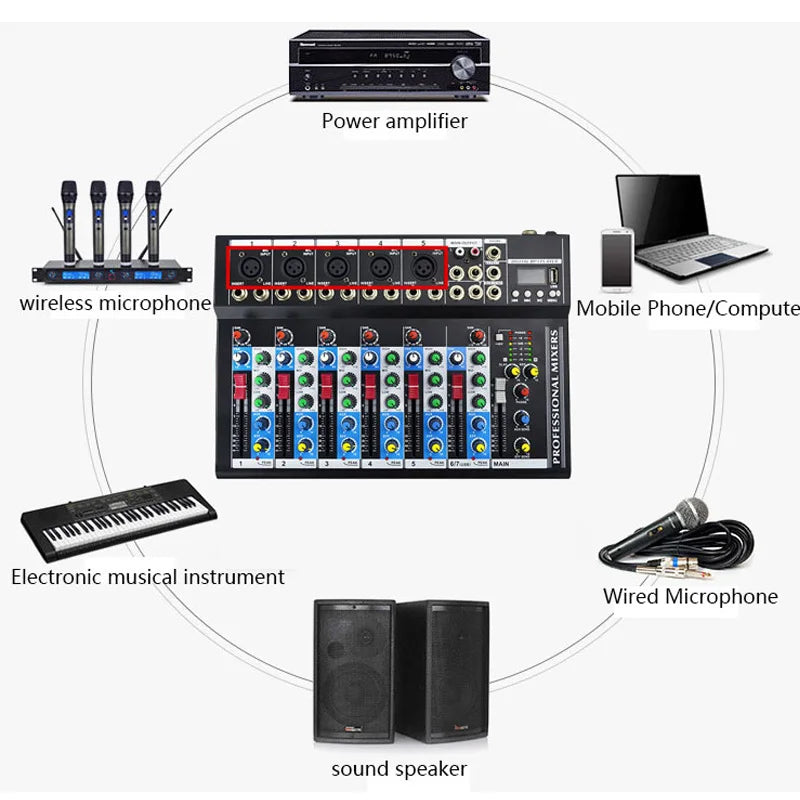 7-Channel Stage Wedding Performance Reverberation Effect With Bluetooth USB Webcast Mobile Phone Karaoke Mixer Leedoar