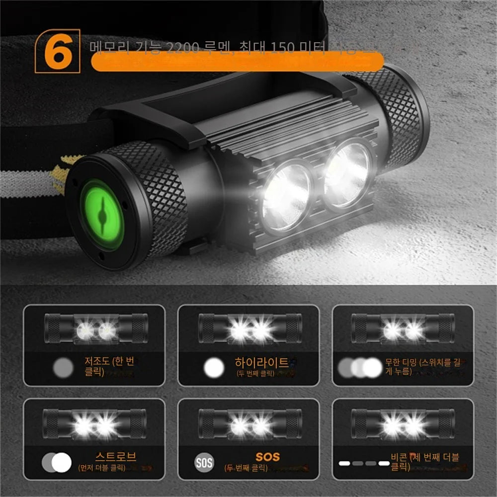 Linterna frontal H25S 18650 con doble luminiscencia SST40 LED 1200lm Lámpara recargable por USB 