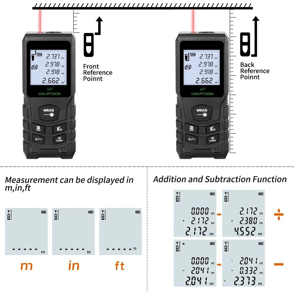 HAUPTSON 70/100M Laser Rangefinder Distance Meter Rangefinder Laser Tape Range Finder Building Leedoar