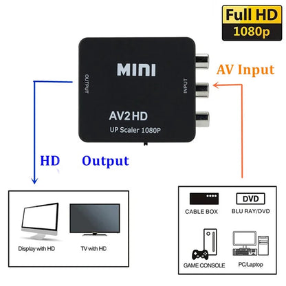 HD 1080P RCA AV To HDMI-compatible Adapter Converter Leedoar