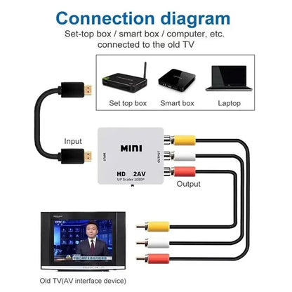 HDMI-compatible To AV RCA Adapter Converter MINI Box RCA AV CVSB LR Video Composite AV Scaler Converter For PC HDTV Projector Leedoar